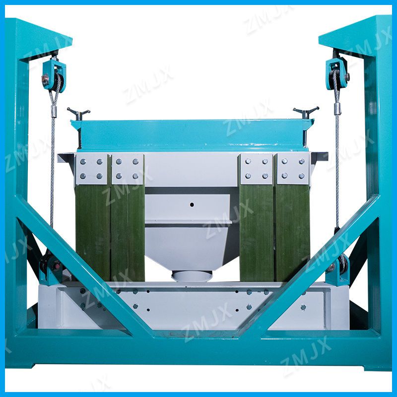 回轉分級篩SFJH130X3C